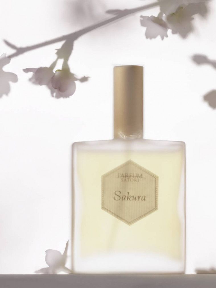 Parfum dan karakter