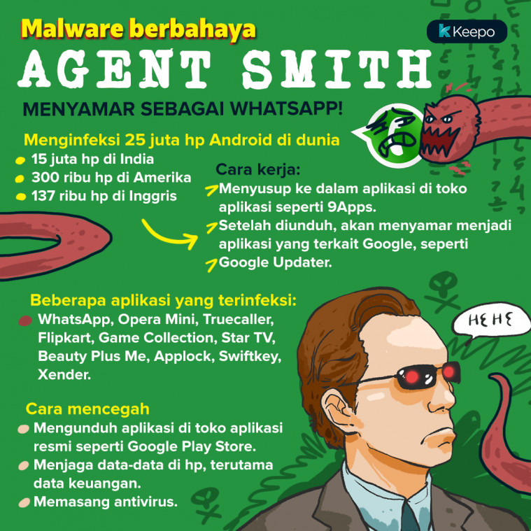 malware berbahaya agent smith