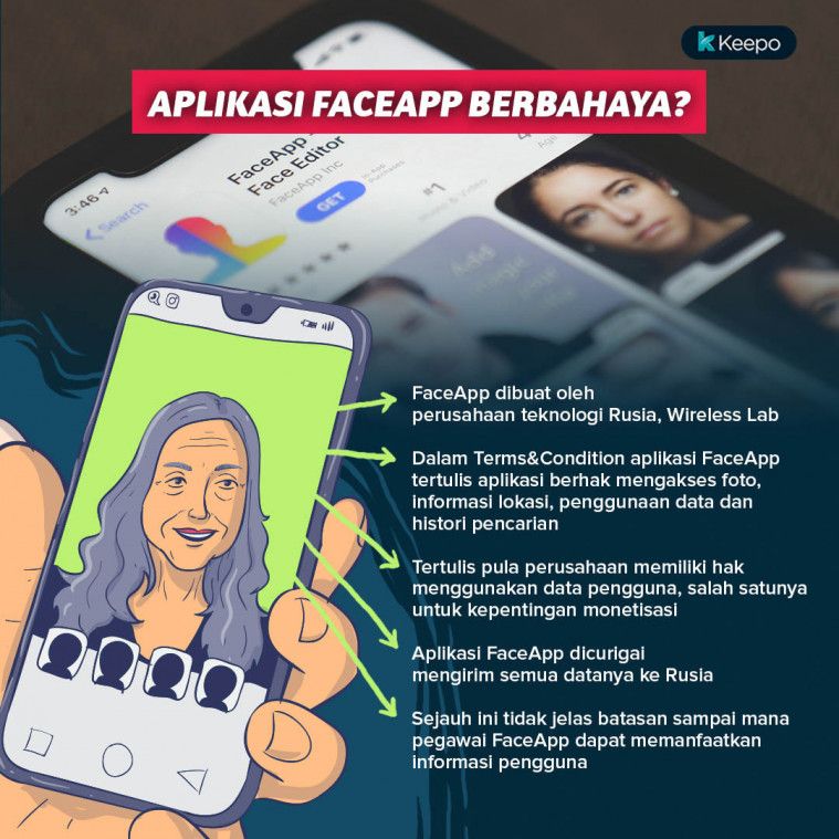 Bahaya aplikasi FaceApp
