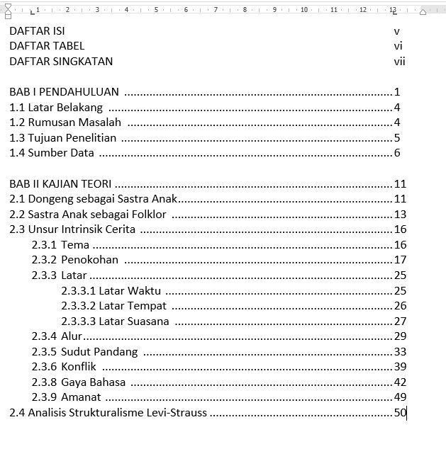 Cara Membuat Daftar Isi Di Word Lengkap Otomatis Manual