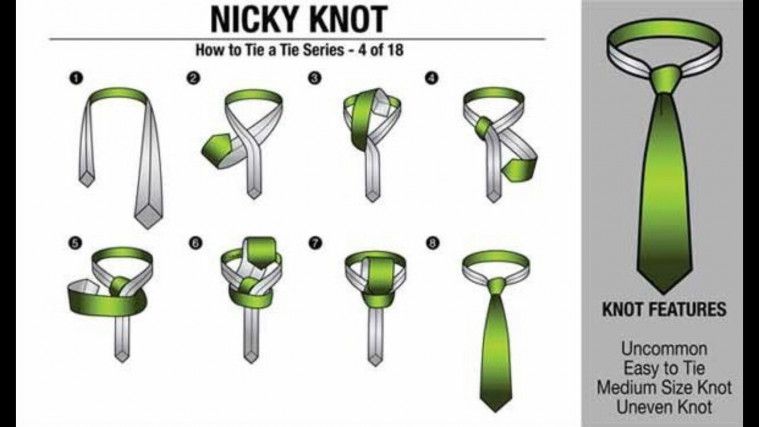  Cara  Memakai Dasi  yang Benar dan Mudah dengan Berbagai Gaya