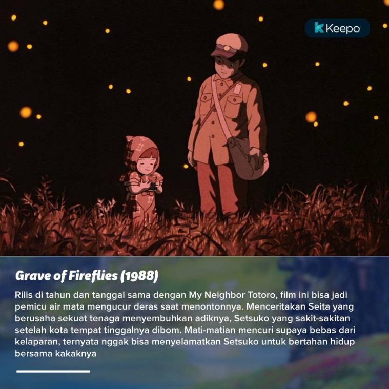 Film studio Ghibli terbaik 1