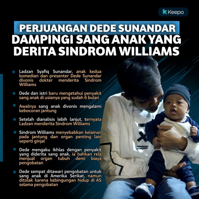 Perjuangan Dede Sunandar Dampingi Anak Punya Penyakit Langka