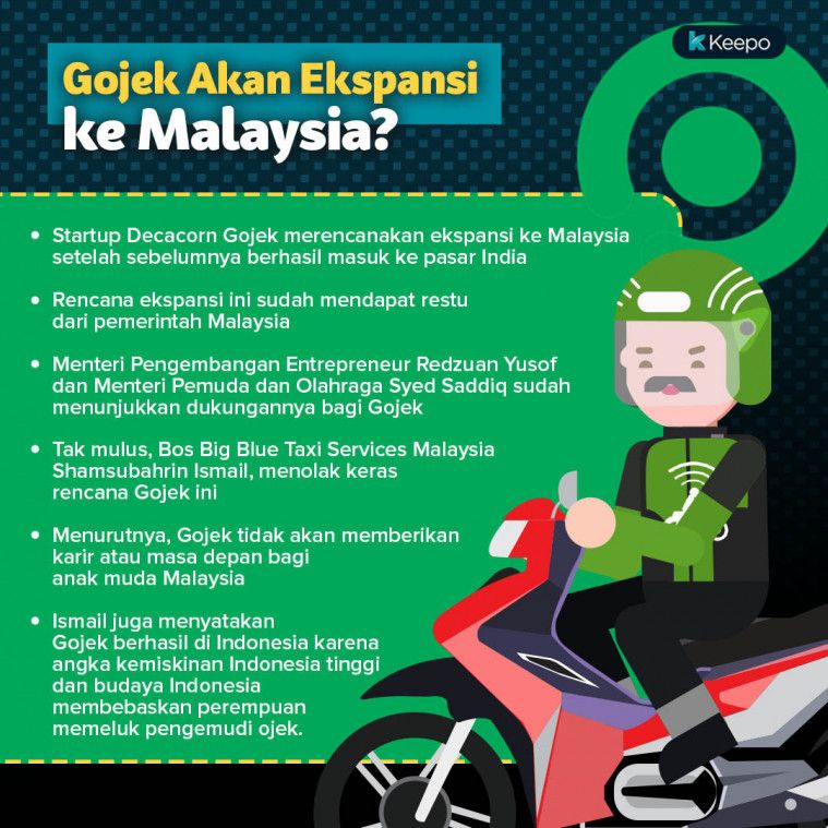 Gojek ke Malaysia