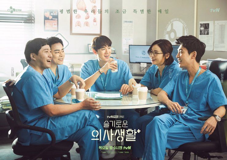 drama korea rating tertinggi