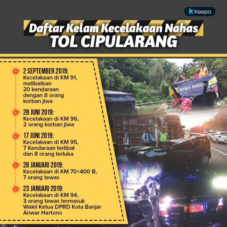 Mematikan, Daftar Panjang Kecelakaan Maut Tol CIpularang