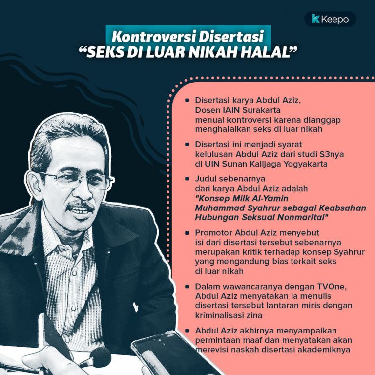 Disertasi kontroversial