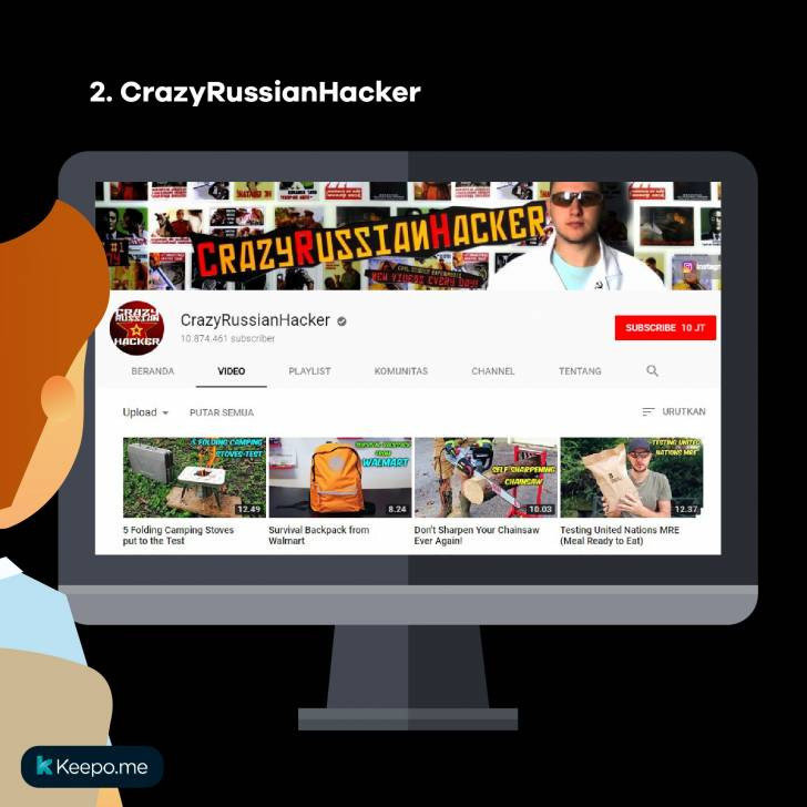 channel youtube pintar