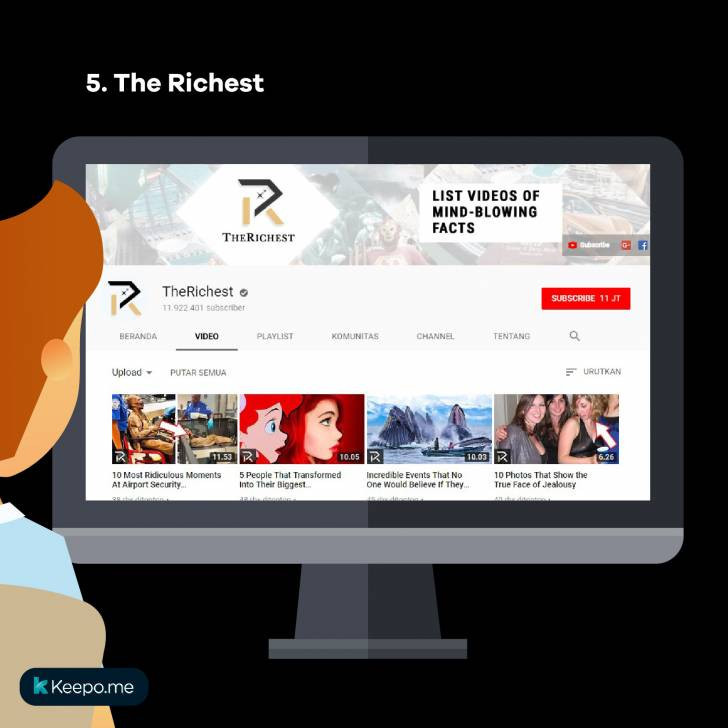 channel youtube pintar