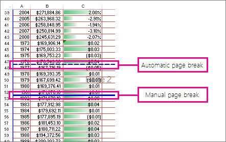 Cara Print Excel Terlengkap