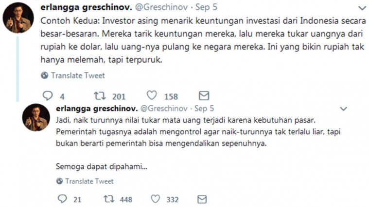 Analisis melemahnya rupiah