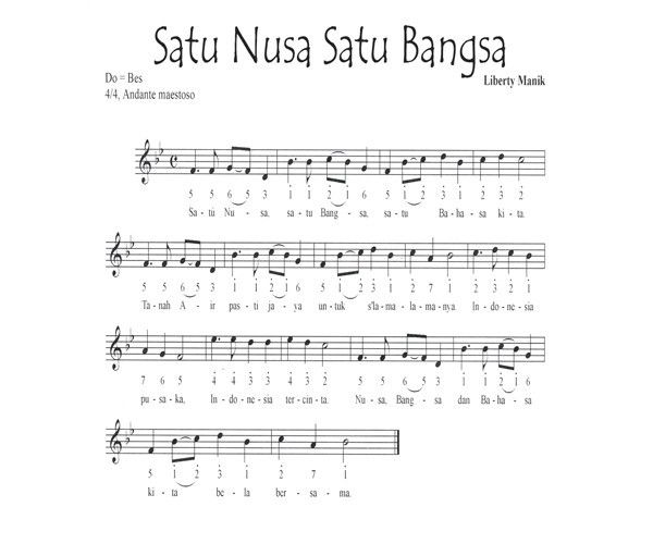 11 Daftar Lagu Wajib Nasional Indonesia