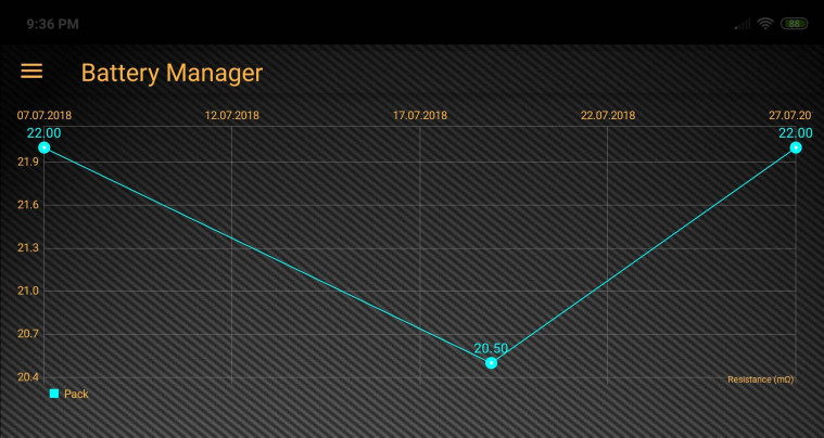 Battery manager