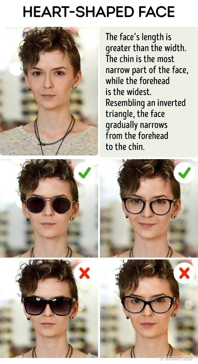 tips memilih kacamata