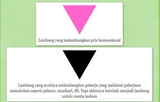 Lambang homoseks