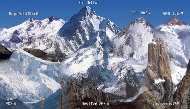 Berstatus sebagai Gunung Tertinggi Kedua di Dunia, Inilah Deretan Fakta dari Gunung K2