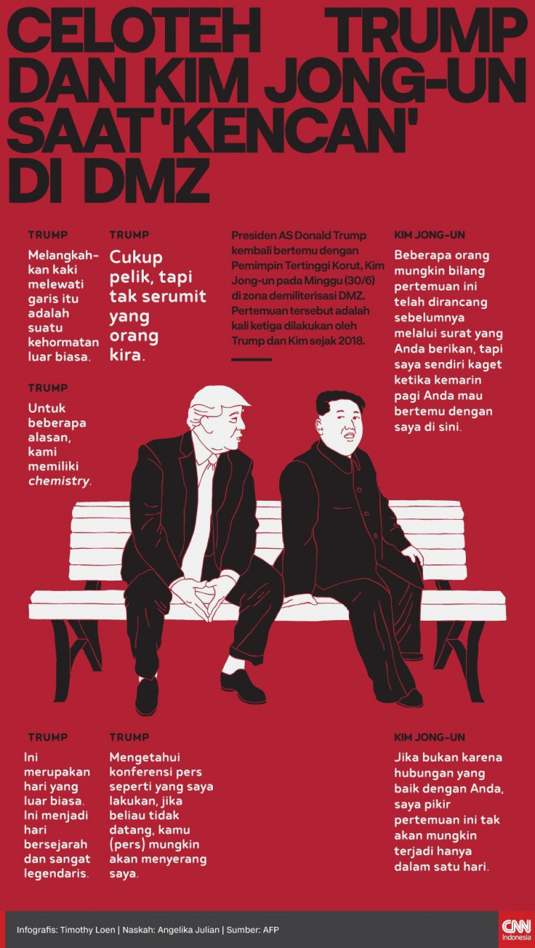 ilustrasi