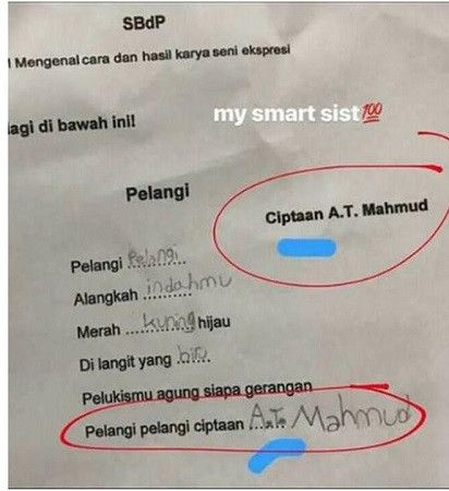 Jawaban Nyeleneh Anak SD