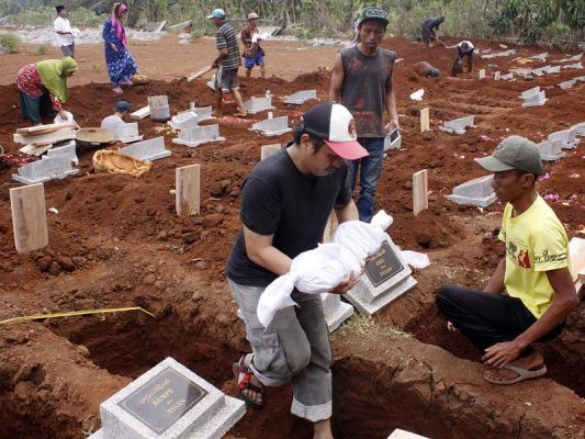 ilustrasi makam