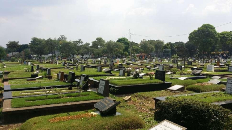 Ilustrasi makam