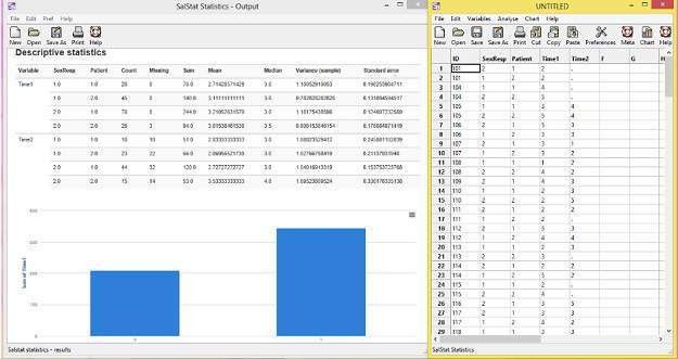 10 Aplikasi Statistik Gratis Yang Mirip Dengan SPSS