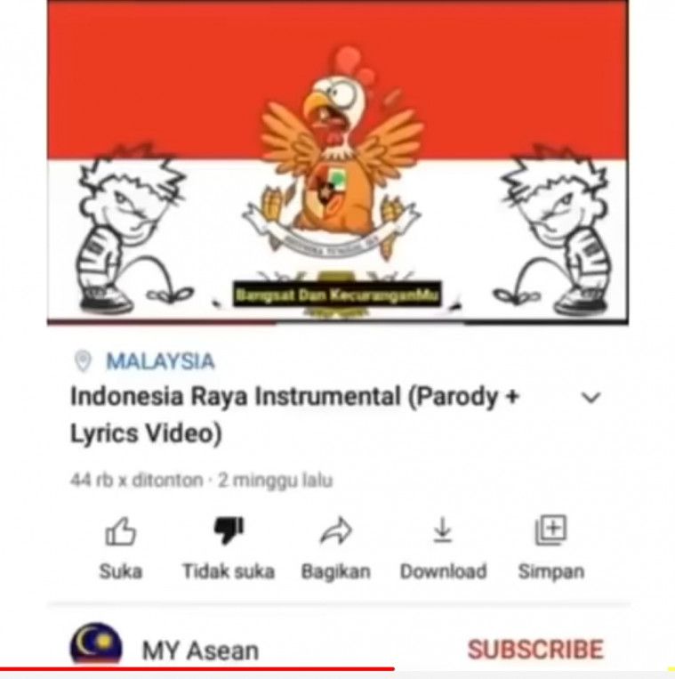 Ilustrasi : Indonesia